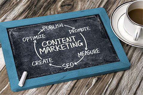 Marketers Bullish About Content Marketing