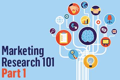 Marketing Research 101  - Part 1