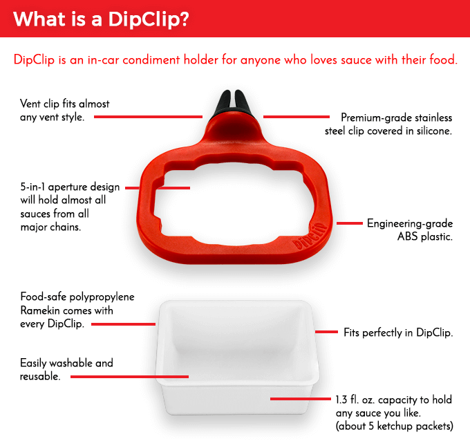 Will DipClip Be The Next Big Promotional Product?