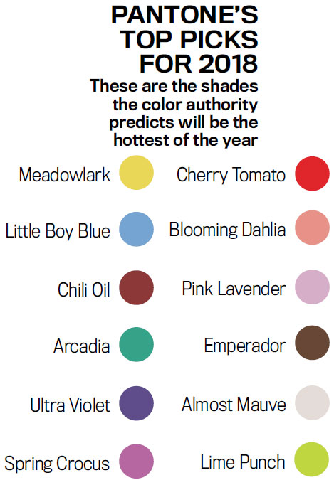 Most Popular Colors in Promo Fashion for 2018
