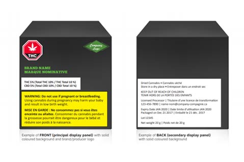 Proposed Legal Pot Packaging Logo Sparks Debate