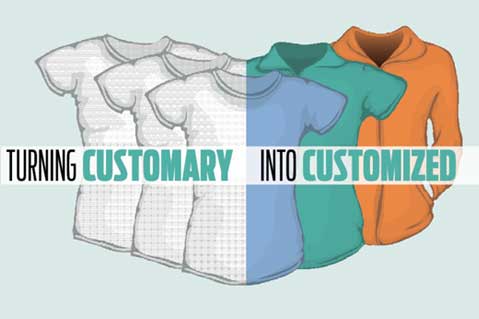 Customization in the Promo Products Industry