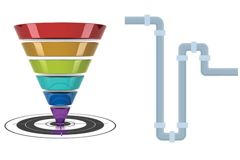 Difference Between Sales Funnel And Sales Pipeline