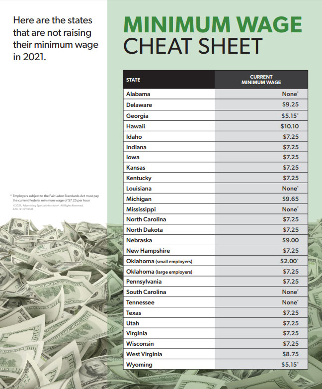 Infographic Minimum Wage Cheat Sheet