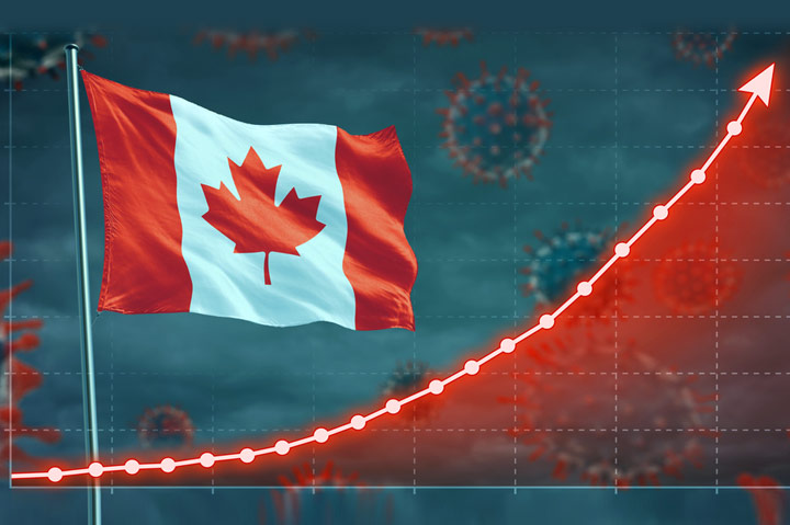 Third COVID Wave Threatens Ontario Reopening