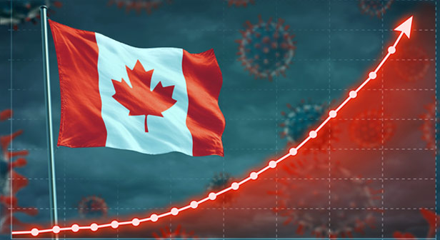 Canadian flag with Covid cases going up in bar chart