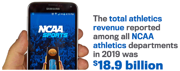 NCAA revenue stat