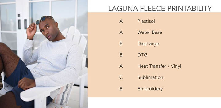 Laguna Fleece