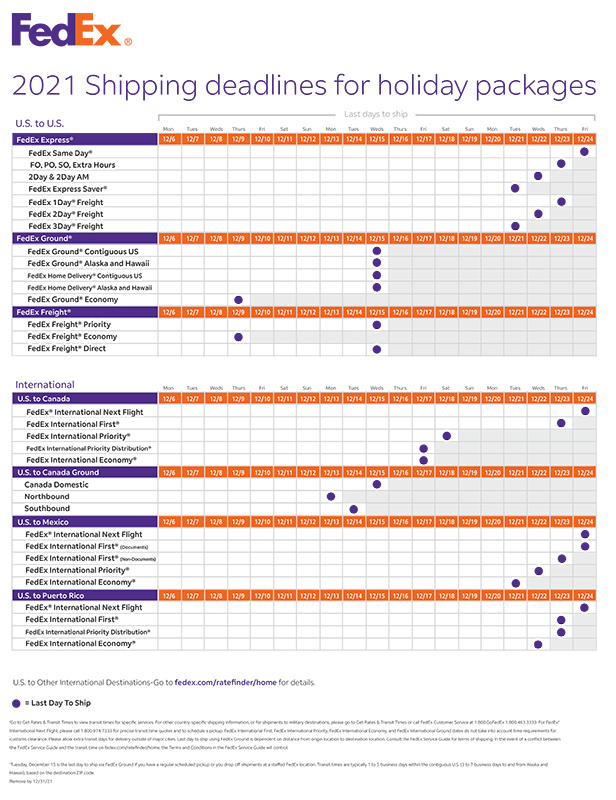 FedEx shipping rates