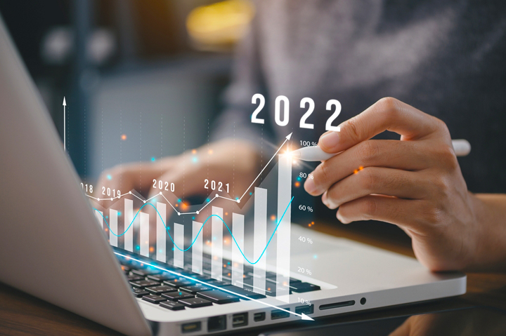 4imprint Forecasts $1 Billion in Revenue in 2022