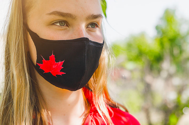 Exclusive Canada Ad Impressions Data on Masks, Outerwear and Performance Wear