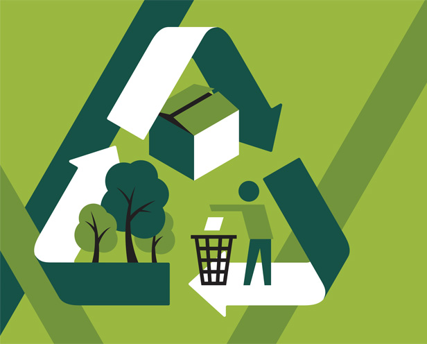 sustainable