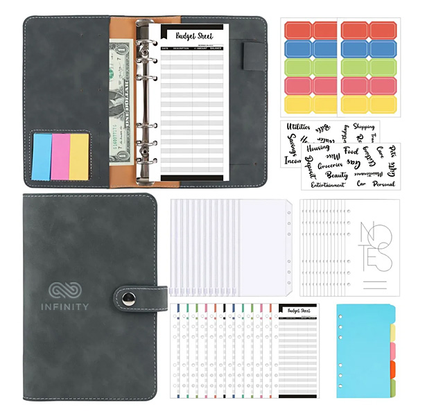 budget kit