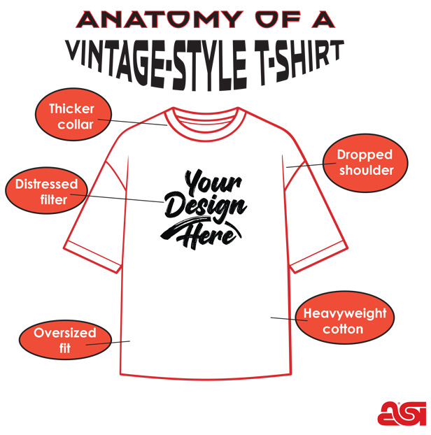 T-Shirt Infographic