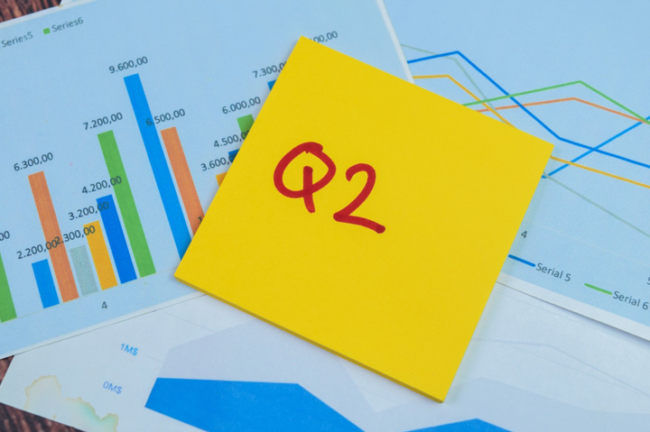 BAMKO Grows Q2 Revenue by 6.2%